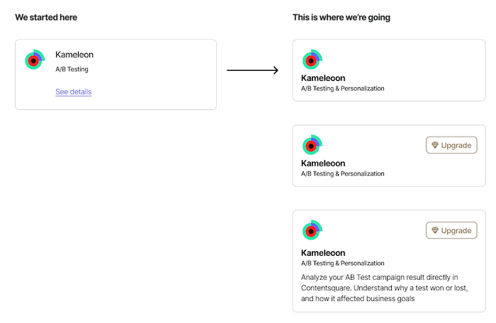 Gated integration with plan upgrade prompt